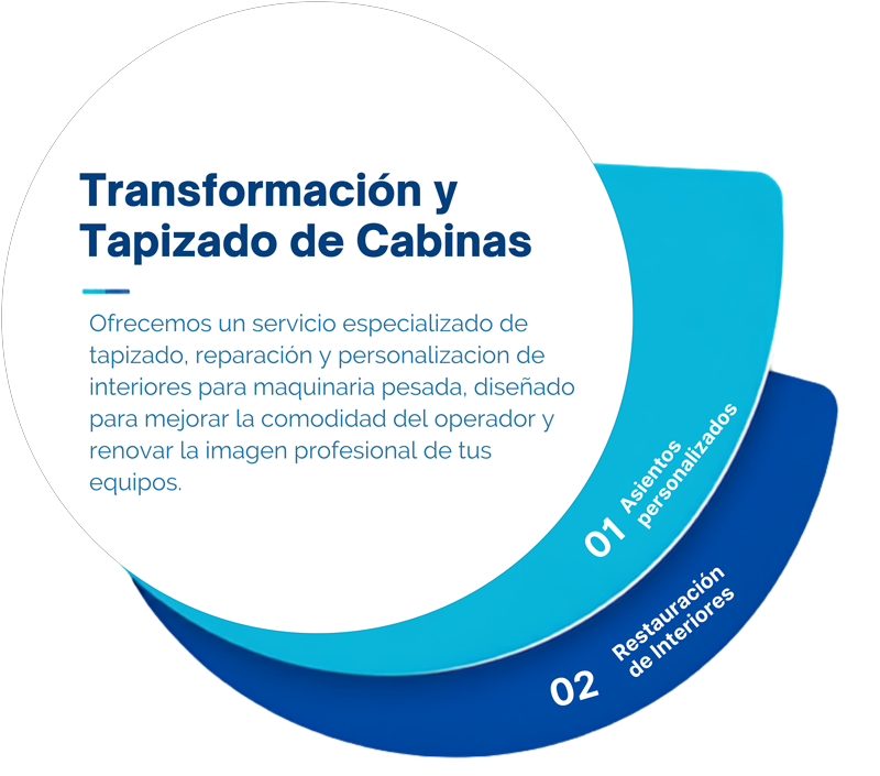 Transformación y Tapizado de Cabinas