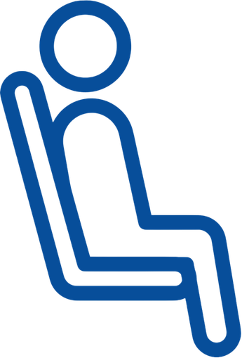 Ergonomía y Confort